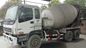 2008 8m3 2hand Isuzu concrete mixer   Truck,Isuzu Concrete Mixer,China Concrete mound truck mixer
